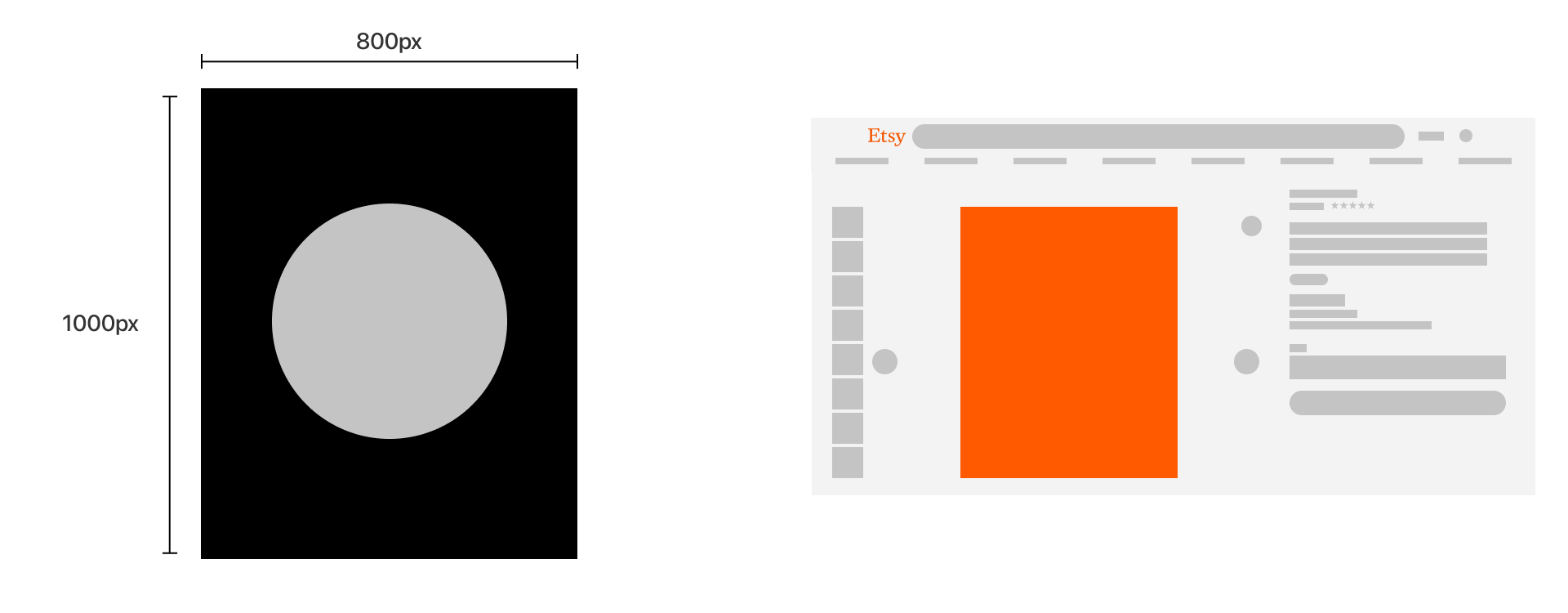 Etsy Size Guide Vectornator Templates